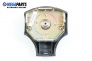Airbag за Rover 400 Hatchback (05.1995 - 03.2000), 4+1 вр., хечбек