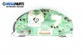 Километраж за Opel Corsa B Hatchback (03.1993 - 12.2002) 1.4 i, 60 к.с.