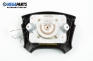 Airbag за Lancia Kappa Sedan (08.1994 - 10.2001), 4+1 вр., седан, позиция: предна