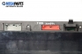 Километраж за Renault Scenic II Minivan (06.2003 - 07.2010) 1.9 dCi (JM14), 131 к.с.