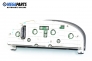 Километраж за Ford Mondeo III Estate (10.2000 - 03.2007) 2.0 16V TDDi / TDCi, 115 к.с.