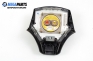 Airbag за Mazda 6 Station Wagon I (08.2002 - 12.2007), комби