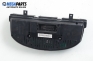 Километраж за Volkswagen Passat Sedan B6 (03.2005 - 12.2010) 2.0 TDI 16V, 140 к.с.